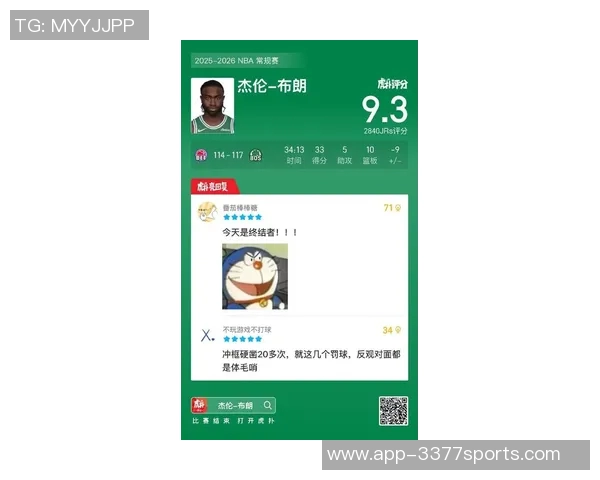 杰伦布朗状态火热五场比赛四次得分30本赛季场均281分展现超强实力 杰伦布朗状态火热五场比赛四次得分30本赛季场均281分展现超强实力