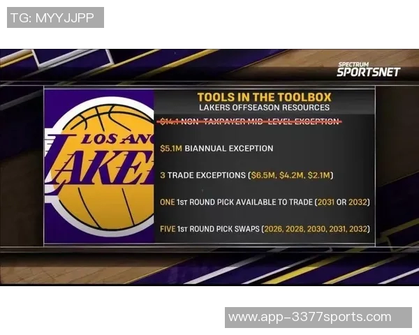 拉拉维亚职业生涯四季累计20分以上比赛达九场本赛季在湖人表现尤为突出