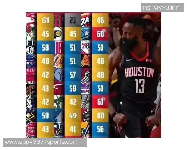 哈登狂砍29分6助助力球队逆转旧主罚球表现出色正负值高达19