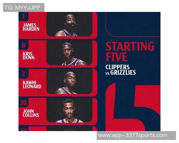 快船全明星拉票活动正式开启哈登小卡祖巴茨齐心协力呼吁球迷投票